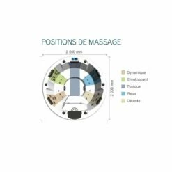 Baignoire Spa R200 -Produits De Salle De Bain Soldes 2024 8606 position de massage baignoire spa r200